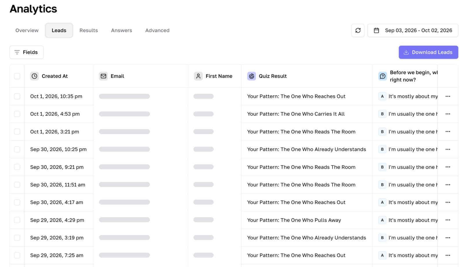 Real readers finishing the quiz and getting their pattern, days after launch. (Names hidden.)
